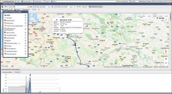 GPS-Ortung, Spurverfolgung mobileObjects AG